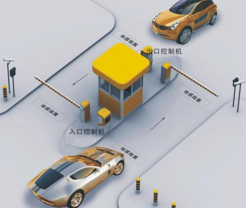 停車場(chǎng)車牌識(shí)別系統(tǒng)如何提升車牌識(shí)別率？