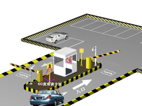 停車場車牌識別系統(tǒng)如何提升車牌識別率？