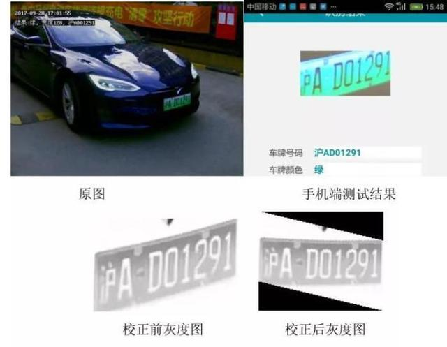 車(chē)牌識(shí)別系統(tǒng)的車(chē)牌識(shí)別算法和原理分別是什么？